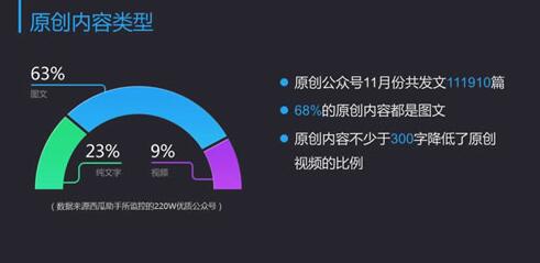 成都網(wǎng)站建設