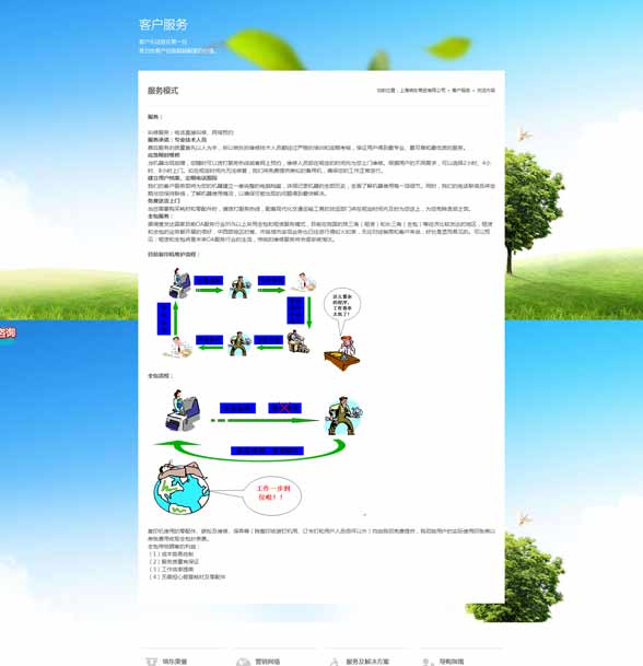 深圳網站制作案例分享:上海绱東商貿