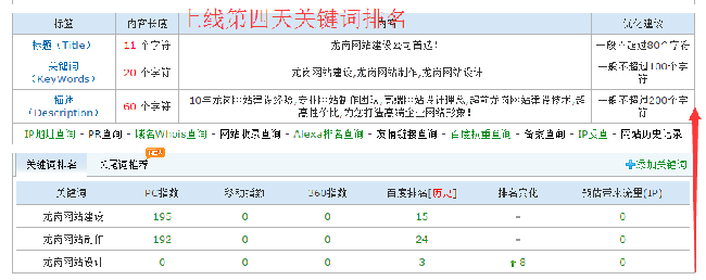 創新互聯：十載輝煌 筑就企業網站精品