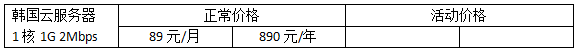韓國(guó)云服務(wù)器租用價(jià)格