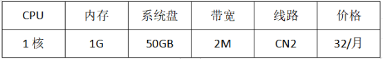 日本云服務器如何選擇？日本云服務器購買推薦