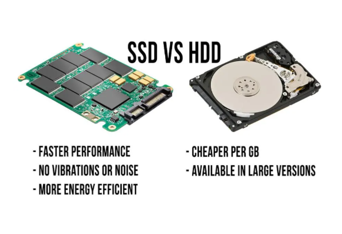 SSD固態硬盤和HDD機械硬盤的區別