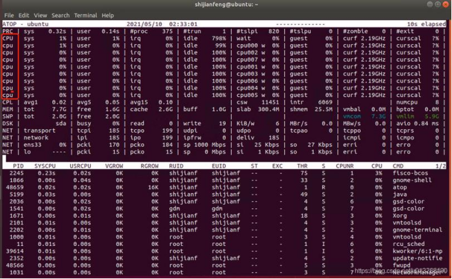 提高國外 VPS 云主機性能（Linux系統）的 4 個步驟