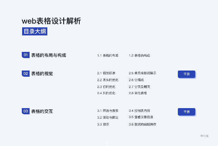 網站web表格設計解析