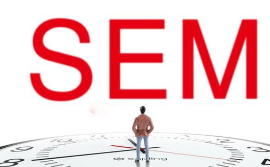 sem競價中的創意的優先模式和輪替模式分別是什么？