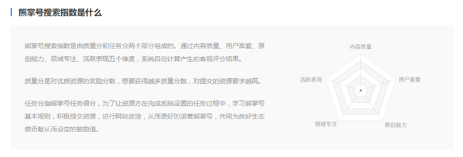 seo教程：熊掌號搜索指數(shù)是什么？