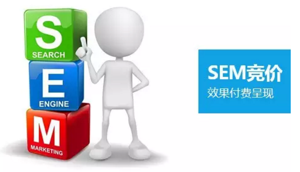 SEM推廣中常見(jiàn)的6種關(guān)鍵詞分析是什么？