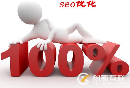 SEO關鍵詞優化的意義是什么？