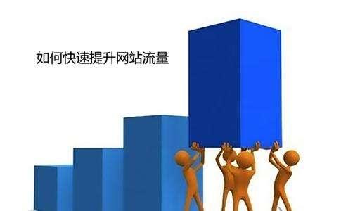 短期內(nèi)讓網(wǎng)站收錄翻倍的方法是什么？