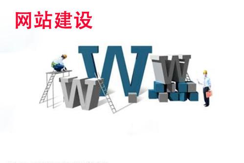 企業網站如何建設可以獲得經濟效益？