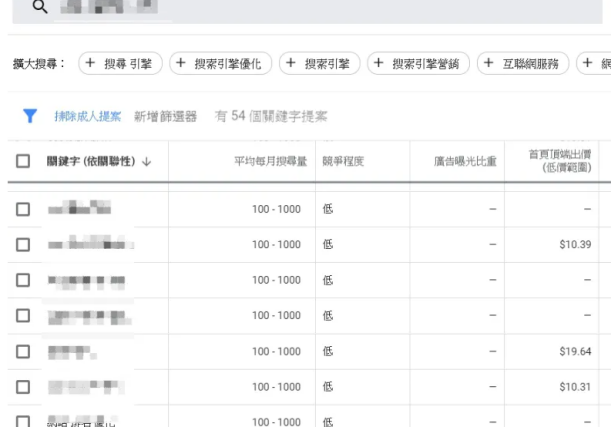 優化Google網站優化SEO的7個技巧與關鍵字工具推薦