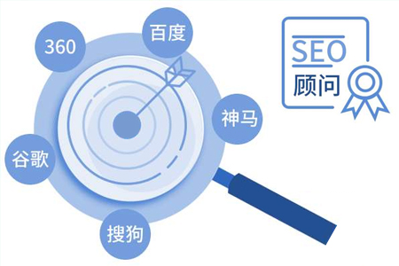 保山做網站,保山seo優化,保山關鍵詞排名